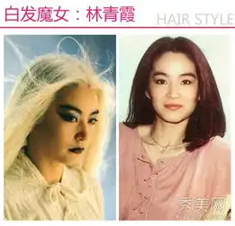 范冰冰赵薇刘诗诗女星秀白发惊悚or惊艳