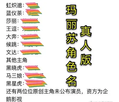 毁童年系列成龙历险记变3d,虹猫蓝兔也将惨遭真人化