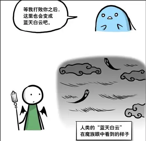 小绿和小蓝人物简介仅机绿篇,大量来自百度