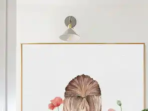 北欧简约文艺素雅手绘美女头发花卉艺术装饰画图片设计素材高清模板下载19.01mb小清新装饰画大全
