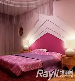 白色简约系男头像婚房
