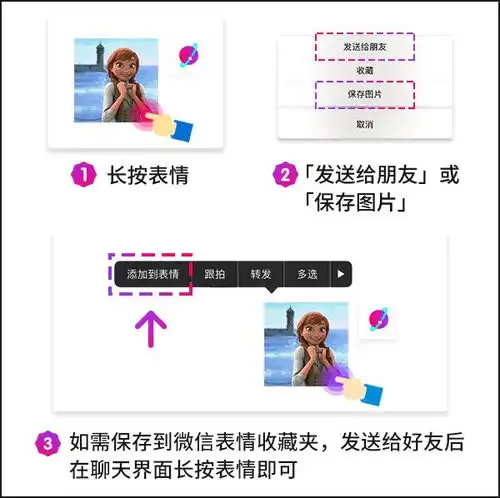 动图宇宙情人节创意表白表情包,又刷屏