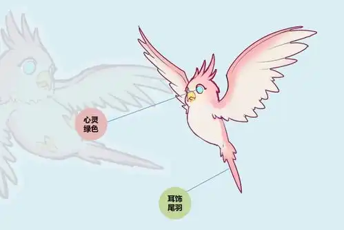 伴你暖心成长,知名作家张德芬二次元微信表情包首发上线
