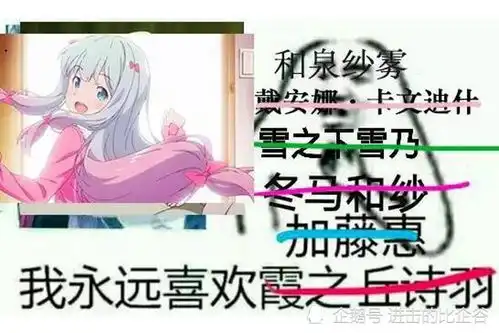 二次元表情包恶心老婆