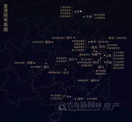 中国金茂上半年同比签约额位居房企30强增速第一名中欧国际城713套房源开盘售罄