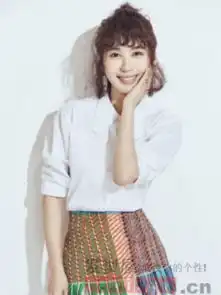 萌系女生卷发让你也萌萌的