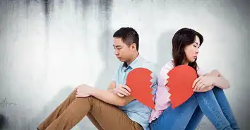 伊思情感让我成功挽回离婚的妻子